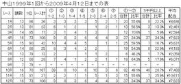 0904181.JPG
