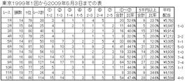 0905091.JPG