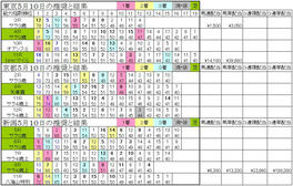 09051102.JPG