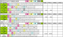09052502.JPG