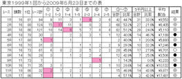090524.JPG