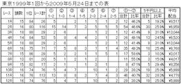 0905301.JPG