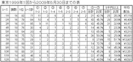 0905311.JPG