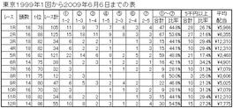 0906071.JPG