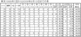0906141.JPG