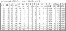 091004.jpg