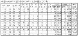 091206.JPG