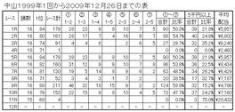 091227.JPG