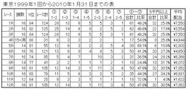 100206.JPG