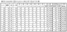 100213.JPG