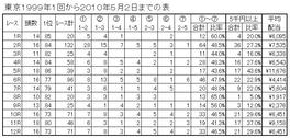 100508.JPG