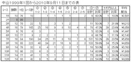 100912.JPG