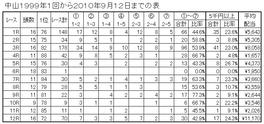 100918.JPG
