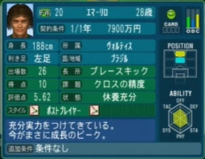 エマーリロ