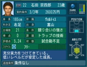 石田宗四郎