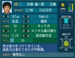 白猪誠一郎