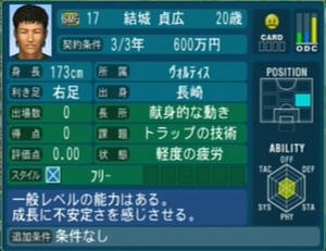 結城貞広