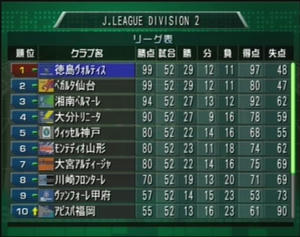 リーグ戦勝敗表
