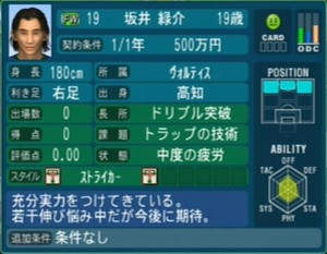 坂井緑介