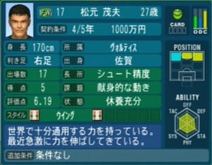 松元茂夫