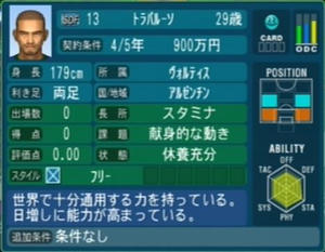 トラバルーソ（アルゼンチン）