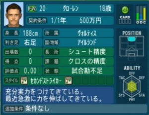 グローレン（アイルランド）