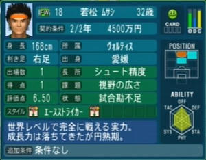 若松ムサシ