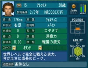 アレックス（スペイン）