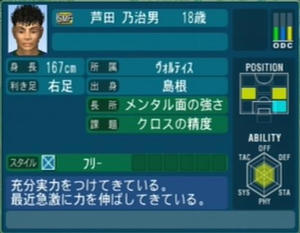 芦田乃治男
