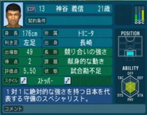 神谷義信