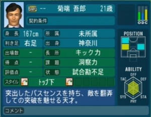 菊端吾郎