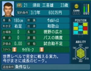 須田三喜雄