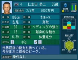 仁志田恭二