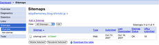 sitemap.xml2