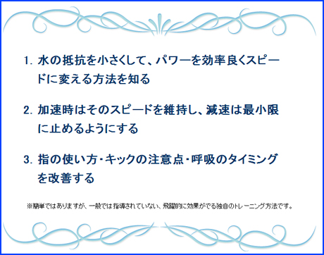 水泳スピードアップ・プログラム【アテネ五輪代表　森隆弘　監修】DVD2枚組