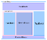 図