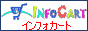 インフォカートアフィリエイト登録