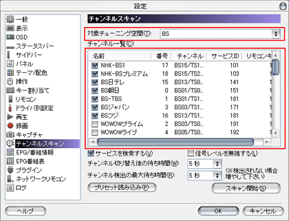 はぐれpt2地上波 設定編 Empty Blog