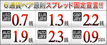 みんなのＦＸ スプレッド固定0.7銭