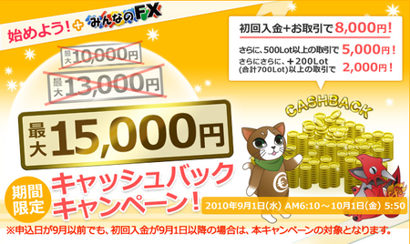 みんなのＦＸ 口座開設フォーム