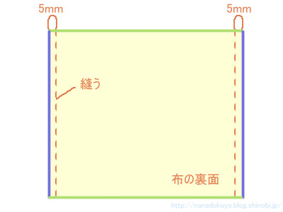 ポメラケースの作り方 画像
