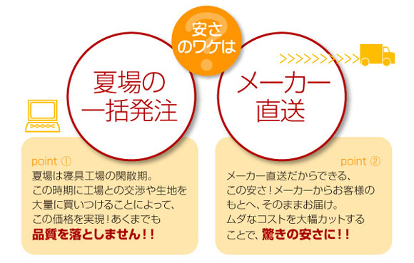 羽根布団８点セット　安さの訳はメーカー直送