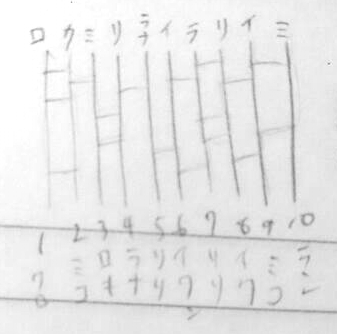 あてはめお絵かきバトン そういう時もある