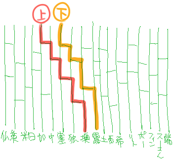 91-2