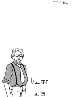 fat