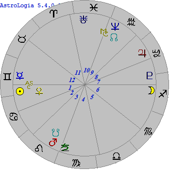 No460神戸みゆき死去