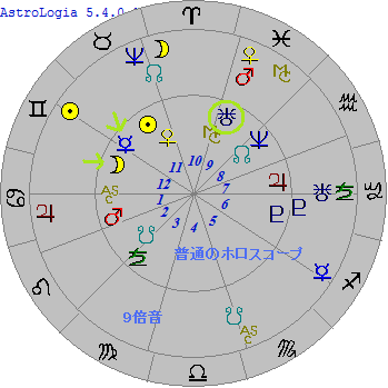 舞鶴9倍音