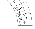 MicroZodiac.gif