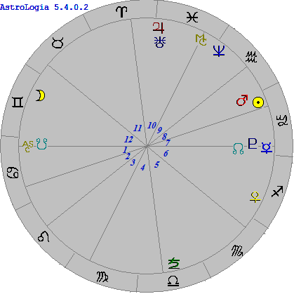 No0639 北海道77歳男性