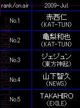 CDTV.JPG